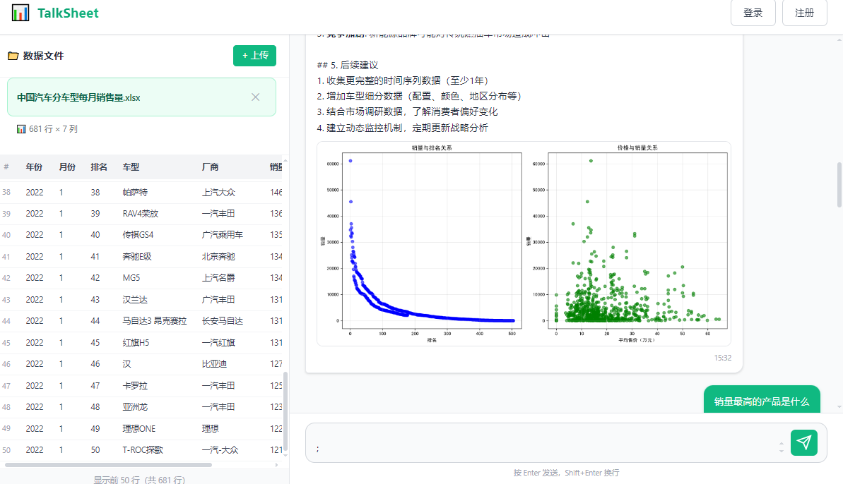 Excel数据智能分析系统